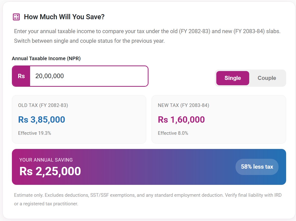 Nepal income tax slab changes for FY 2083-84